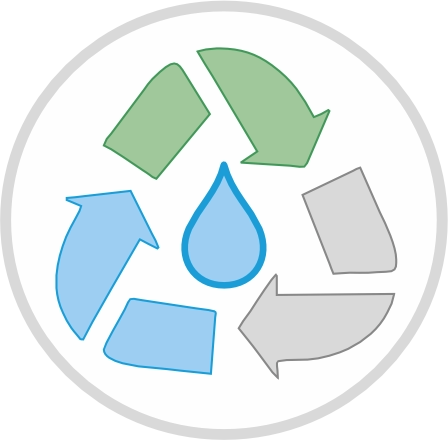 Recycled / Tertiary Treated Sewage