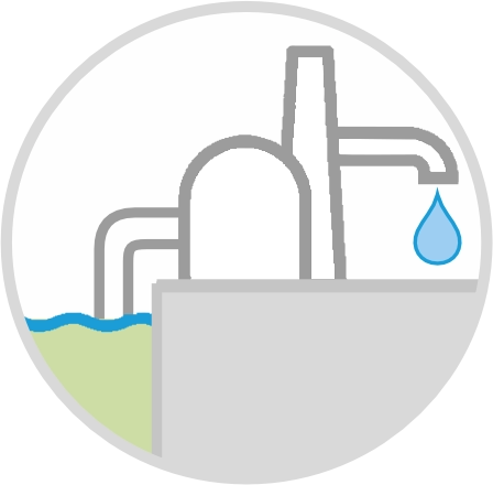 Sea Water for Intake Desalination